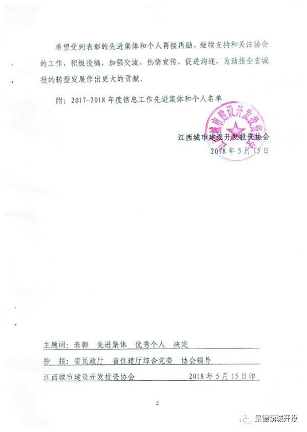 城開投公司榮獲江西城投協(xié)會(huì)2017-2018年信息工作“先進(jìn)集體”、“先進(jìn)工作者”榮譽(yù)稱號(hào)