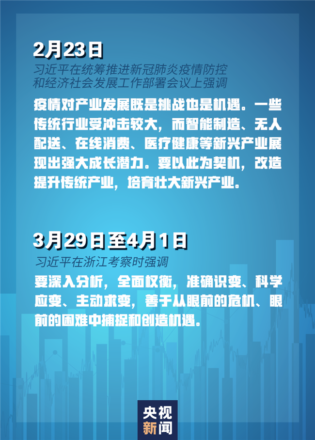 習(xí)近平經(jīng)濟(jì)發(fā)展新常態(tài)重大論斷，引領(lǐng)中國經(jīng)濟(jì)行穩(wěn)致遠(yuǎn)