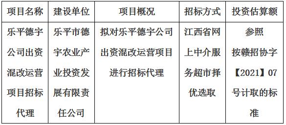 樂平德宇公司出資混改運(yùn)營(yíng)項(xiàng)目招標(biāo)代理計(jì)劃公告
