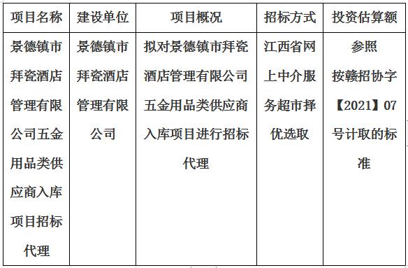 景德鎮(zhèn)市拜瓷酒店管理有限公司五金用品類供應商入庫項目招標代理計劃公告