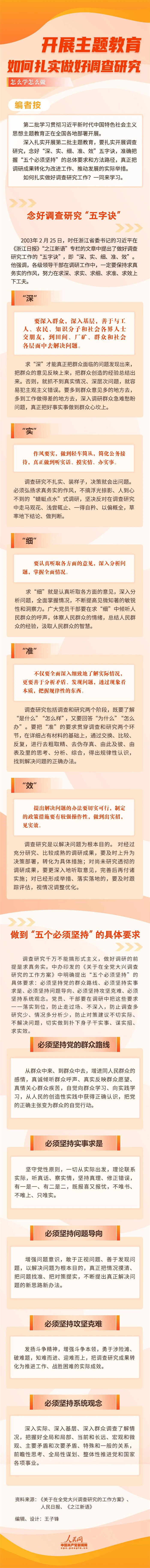 開展主題教育，如何扎實(shí)做好調(diào)查研究