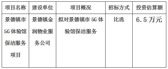 景德鎮(zhèn)市5G體驗館保潔服務項目計劃公告