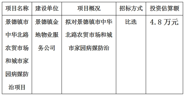 景德鎮(zhèn)市中華北路農(nóng)貿市場和城市家園病媒防治項目計劃公告