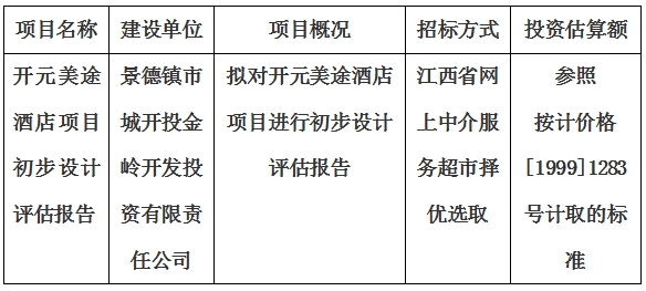 開元美途酒店項目初步設(shè)計評估報告計劃公告