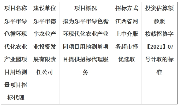 樂平市綠色循環(huán)現(xiàn)代化農(nóng)業(yè)產(chǎn)業(yè)園項(xiàng)目用地測量項(xiàng)目招標(biāo)代理計(jì)劃公告