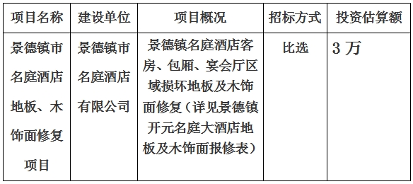 景德鎮(zhèn)市名庭酒店地板、木飾面修復(fù)項(xiàng)目計(jì)劃公告