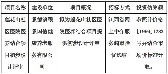 蓮花山社區(qū)醫(yī)院醫(yī)養(yǎng)結(jié)合項(xiàng)目初步設(shè)計(jì)評審計(jì)劃公告