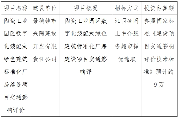 陶瓷工業(yè)園區(qū)數(shù)字化裝配式綠色建筑標準化廠房建設項目交通影響評價計劃公告