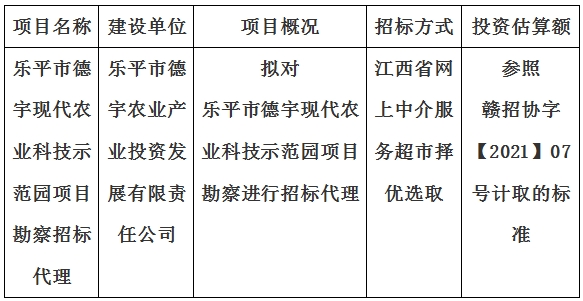樂平市德宇現(xiàn)代農業(yè)科技示范園項目勘察招標代理計劃公告