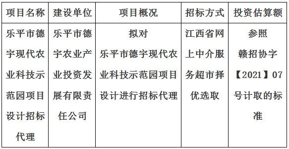 樂平市德宇現(xiàn)代農業(yè)科技示范園項目設計招標代理計劃公告