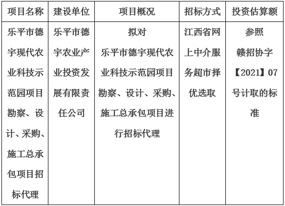 樂(lè)平市德宇現(xiàn)代農(nóng)業(yè)科技示范園項(xiàng)目勘察、設(shè)計(jì)、采購(gòu)、施工總承包項(xiàng)目招標(biāo)代理計(jì)劃公告