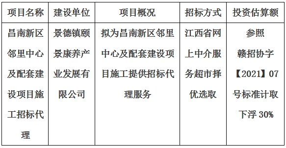 昌南新區(qū)鄰里中心及配套建設項目施工招標代理計劃公告