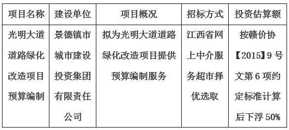 光明大道道路綠化改造項(xiàng)目預(yù)算編制計劃公告