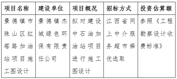 景德鎮(zhèn)市珠山區(qū)紅塔路加油站項目施工圖設計計劃公告