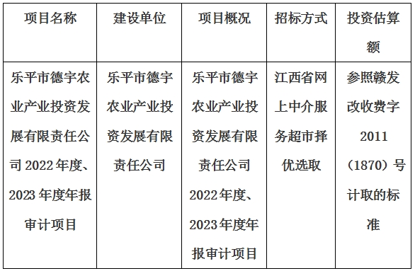 樂(lè)平市德宇農(nóng)業(yè)產(chǎn)業(yè)投資發(fā)展有限責(zé)任公司2022年度、2023年度年報(bào)審計(jì)項(xiàng)目計(jì)劃公告