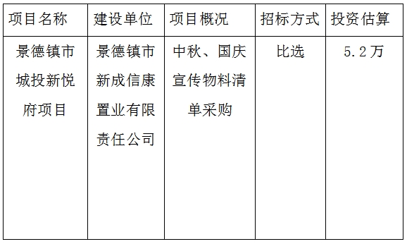 城投新悅府中秋、國慶物料招投標(biāo)