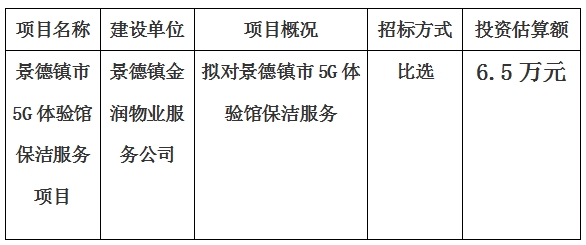 景德鎮(zhèn)市5G體驗(yàn)館保潔服務(wù)項(xiàng)目計劃公告　