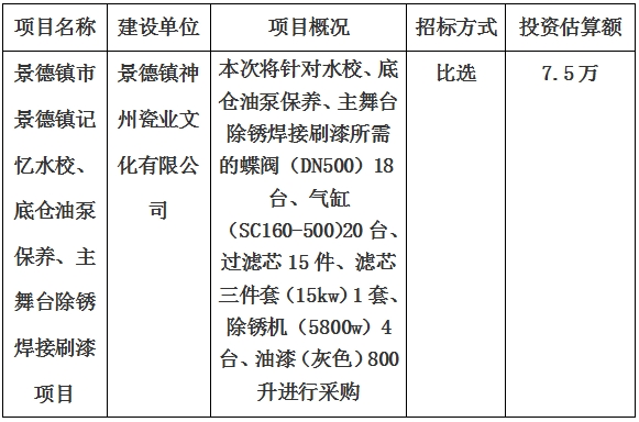 景德鎮(zhèn)市景德鎮(zhèn)記憶水校、底倉油泵保養(yǎng)、主舞臺(tái)除銹焊接刷漆項(xiàng)目計(jì)劃公告