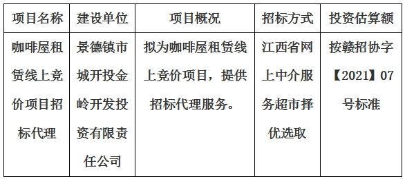 咖啡屋租賃線上競價項目招標(biāo)代理計劃公告