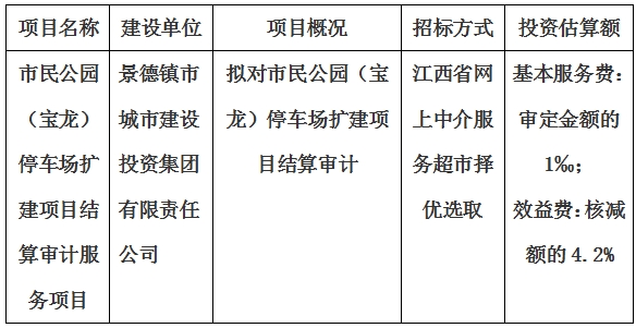 市民公園(寶龍)停車場擴建項目結算審計服務項目計劃公告