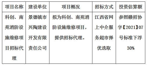 科創(chuàng)、南苑消防設施維修項目招標代理計劃公告