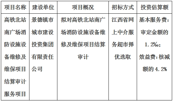 高鐵北站南廣場(chǎng)消防設(shè)施設(shè)備維修及維保項(xiàng)目結(jié)算審計(jì)服務(wù)項(xiàng)目計(jì)劃公告