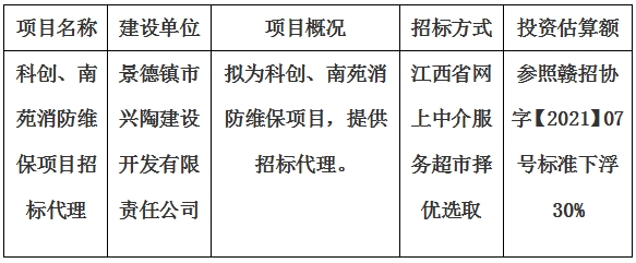 科創(chuàng)、南苑消防維保項目招標(biāo)代理計劃公告